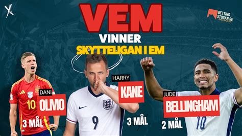 fotbolls em odds|Vinnarodds och skyttekung i Fotbolls EM 2024 .